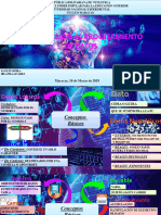 Mapa Mental Introduccion Al Procesamiento de Datos