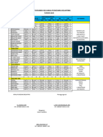 Jadwal Posyandu 2023