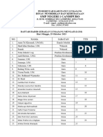 Daftar Hadir Hari Santri 29 Okt 2023