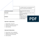 Learning Standard Band Performance Standard Descriptor