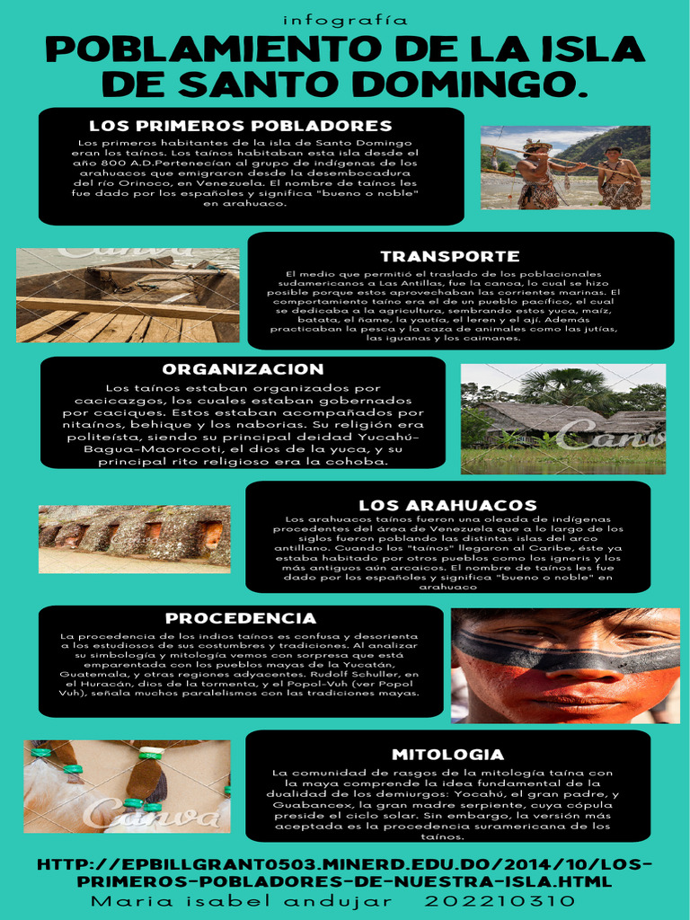 Infografía | PDF | Pueblos Indígenas de las Américas | Cultura de las ...