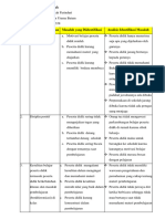 LK. 1.1. Identifikasi Masalah Umum PPG