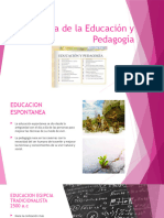 1181 Linea Del TiempoHistoria de La Educación y Pedagogía