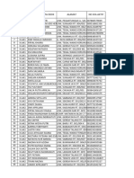 Data Siswa PKL Kls Xi Tp. 23-24