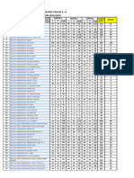 Agihan Kertas A4 Untuk Uasa - SR