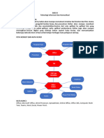 Buku Pendamping Informatika VIII BAB III