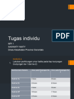 Tugas Individu MP1 SASWATY NIATY