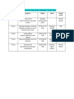 Rangkaian HGN 2021