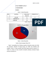 5.0 Dapatan Kajian