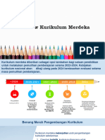 Overview Kurikulum Merdeka