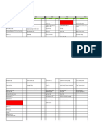 Pesaanan Sayur 22-26 Oct 2023