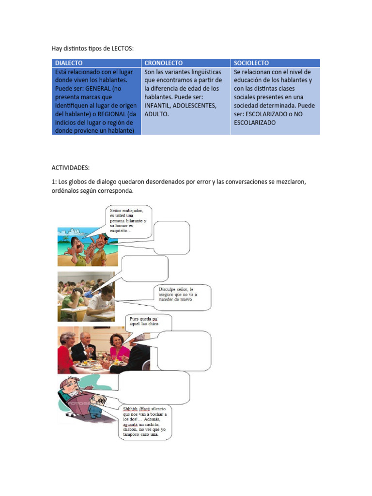 Actividades sobre dialecto y lectos | PDF | Artes del Lenguaje y ...