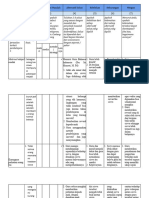 LK 2.1 Eksplorasi Alternatif Solusi