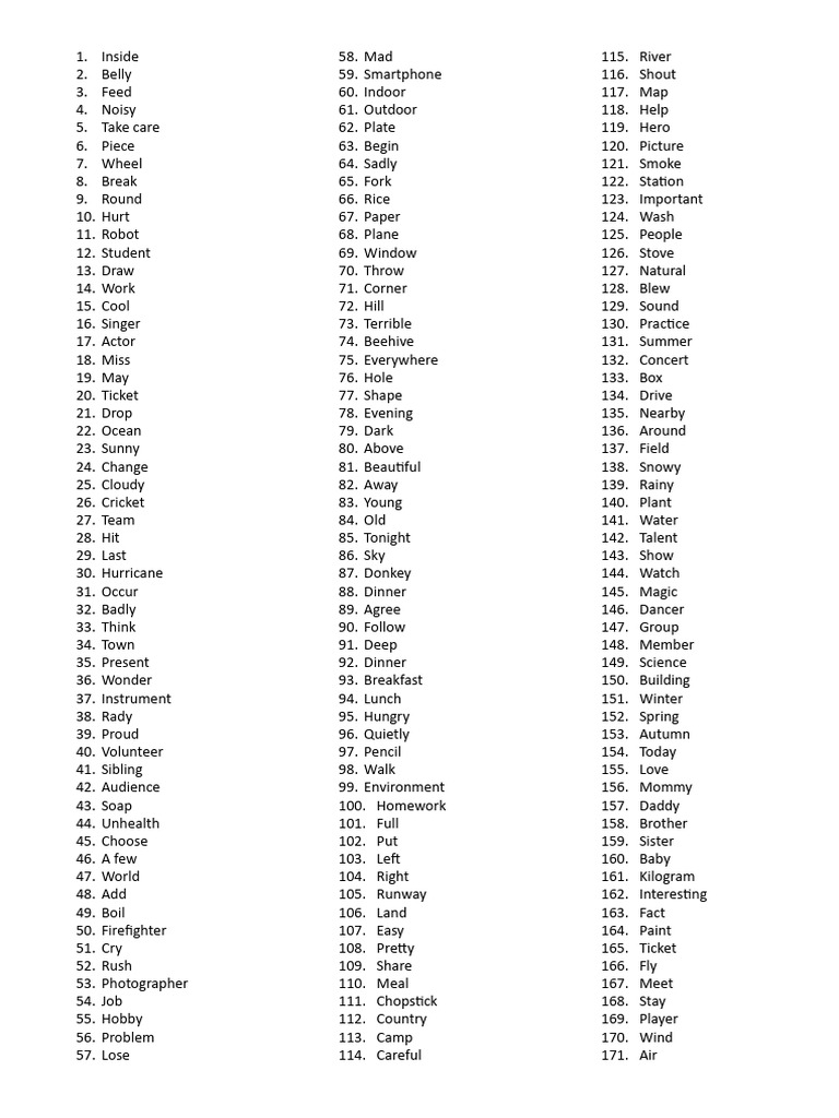 Basic reading pdf