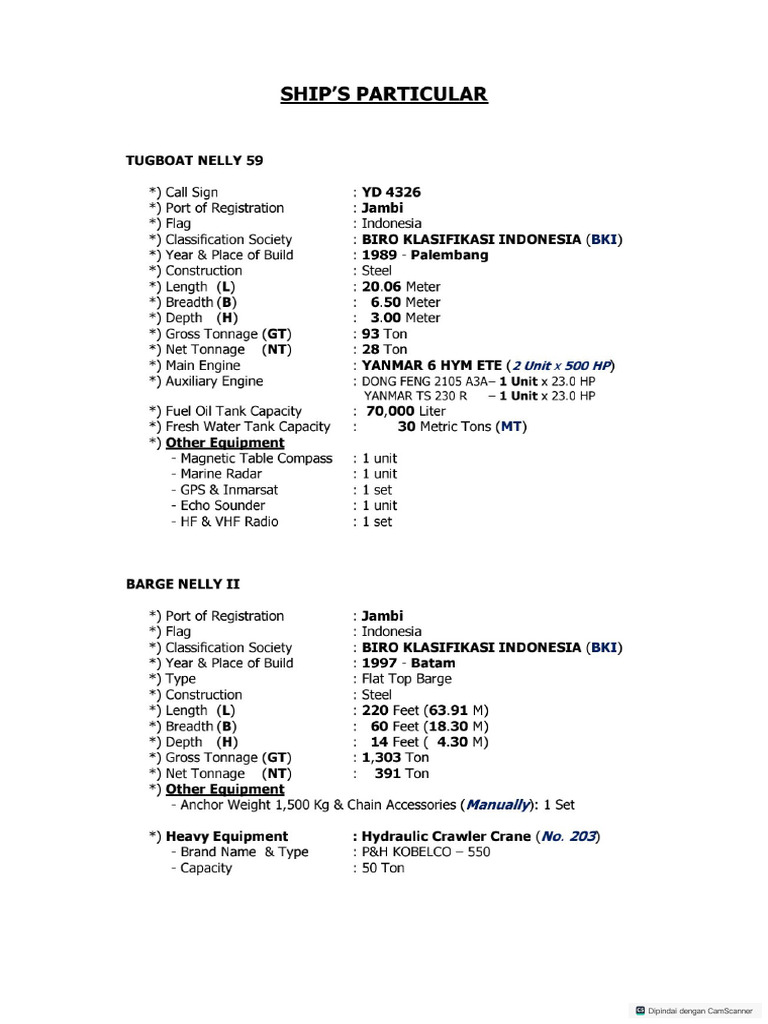 sp-59-2-material-pasir-palu-dan-batu-split-pdf
