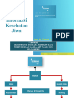 Tutorial Singkat Aplikasi Simkeswa - Sunu