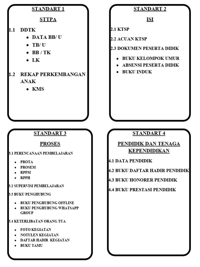 Panduan Standar Pendidikan Anak | PDF | Sains & Matematika