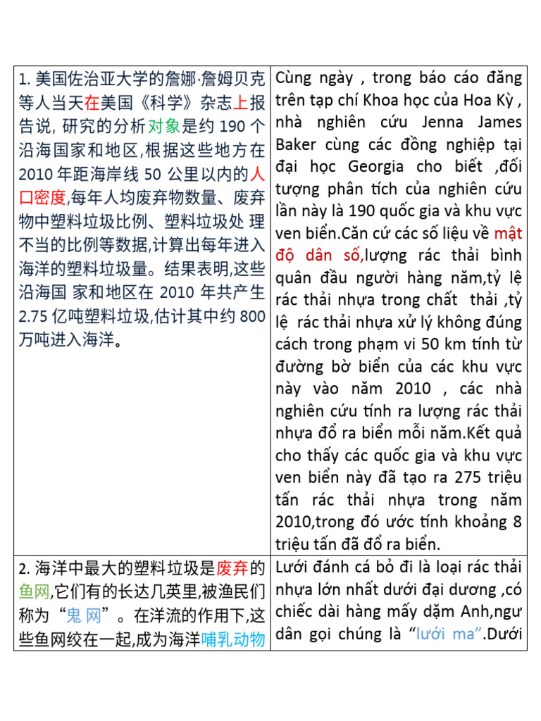 第五课 VT 5.1 | PDF