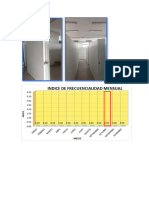 Cuadro de Datos