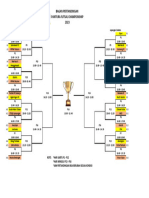 Bagan Pertandingan Pantura Futsal Championship