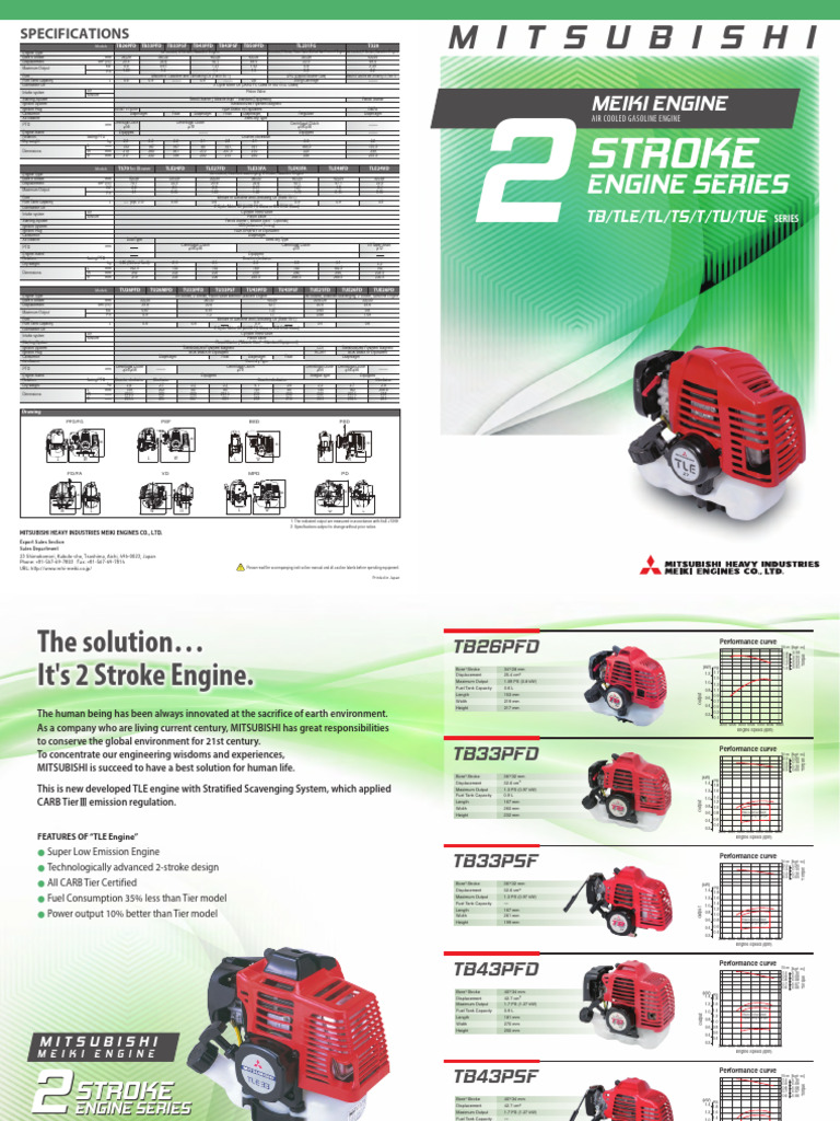 Mitsubishi TU26 Engine Specifications | PDF | Internal Combustion ...