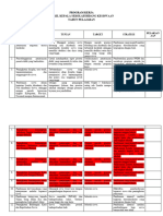 Program Kerja Wakil Kepala Sekolah