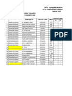 Data Sasaran Polio TJ - Simandolak