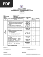 SF 9 Non Graded | PDF | Senses | Communication