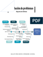 Diagrama de Ishikawa Espina de Pescado