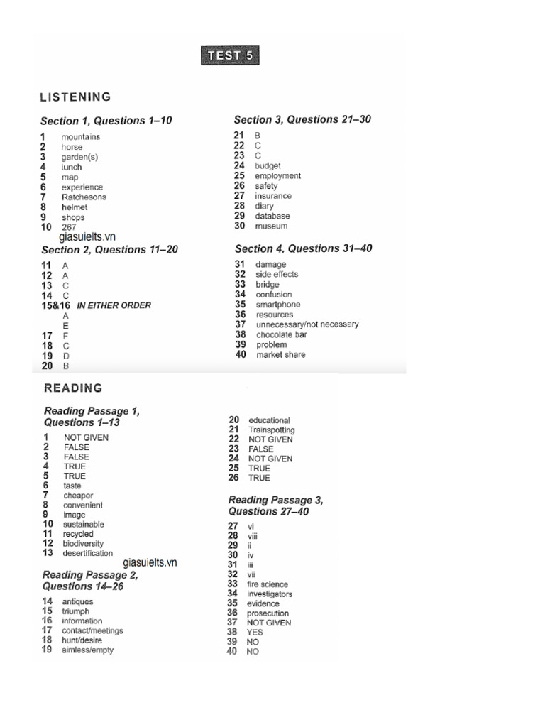 Cambridge 12 Test 5 Answer Key | PDF