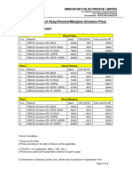 Price List Vizag-Chennai-Manglore Wef 1st Sep 2023