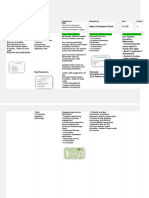 FEID Business-Model-Canvas by Najla Oloob