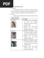 Download Gambaran Umum Burung Kicau by Yayuk Kurniasari SN68168614 doc pdf