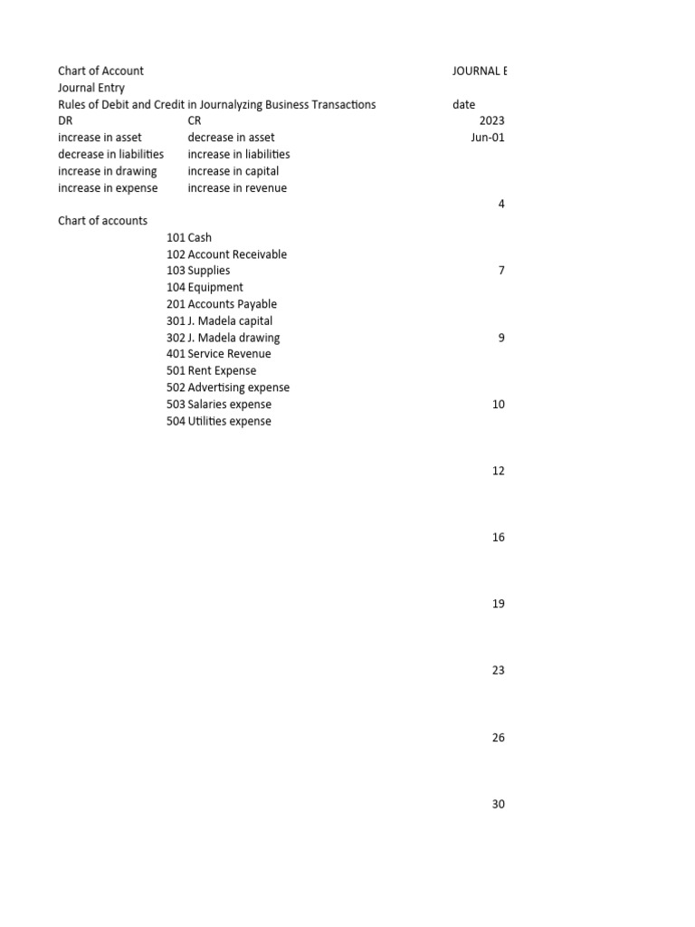 Lecture On Journal Entries | PDF