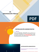 6A. SISTEMAS O TÉCNICAS DE ORGANIZACIÓN PUBLICA (Centralización)