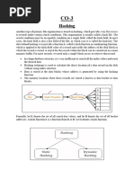 CO3 Notes Hashing