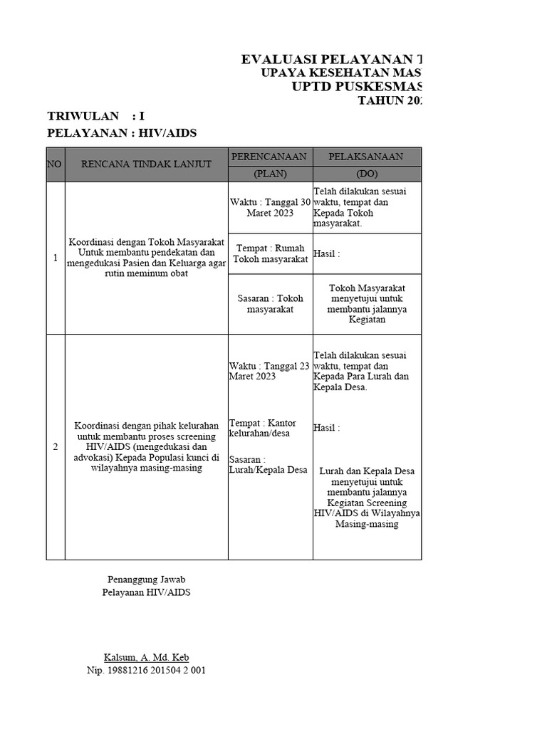 Evaluasi Pelayanan Hivaids Tahun 2023 Per TW (Pdca) PDF