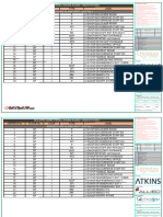 r00 O02m06 Acc XX XX SDW FR 05011 Labeling and Addressing Detectors