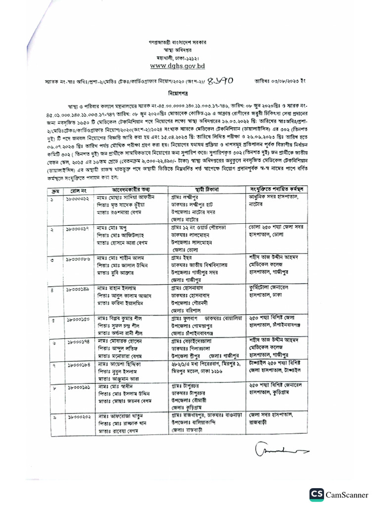 Sohel Niog Patro | PDF