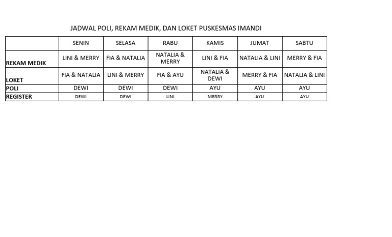 Jadwal Poli | PDF