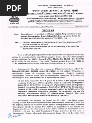 Revised Eligibility List For Promotion To The Post of Stenographer 
