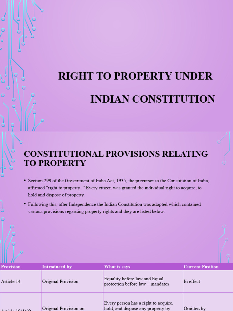 Right To Property PDF Right To Property Justice