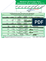 Horario Bus 522