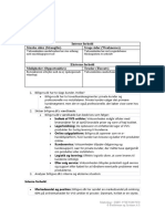 SWOT Opstilling