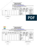 Monitoring Dan Evaluasi Program Diare