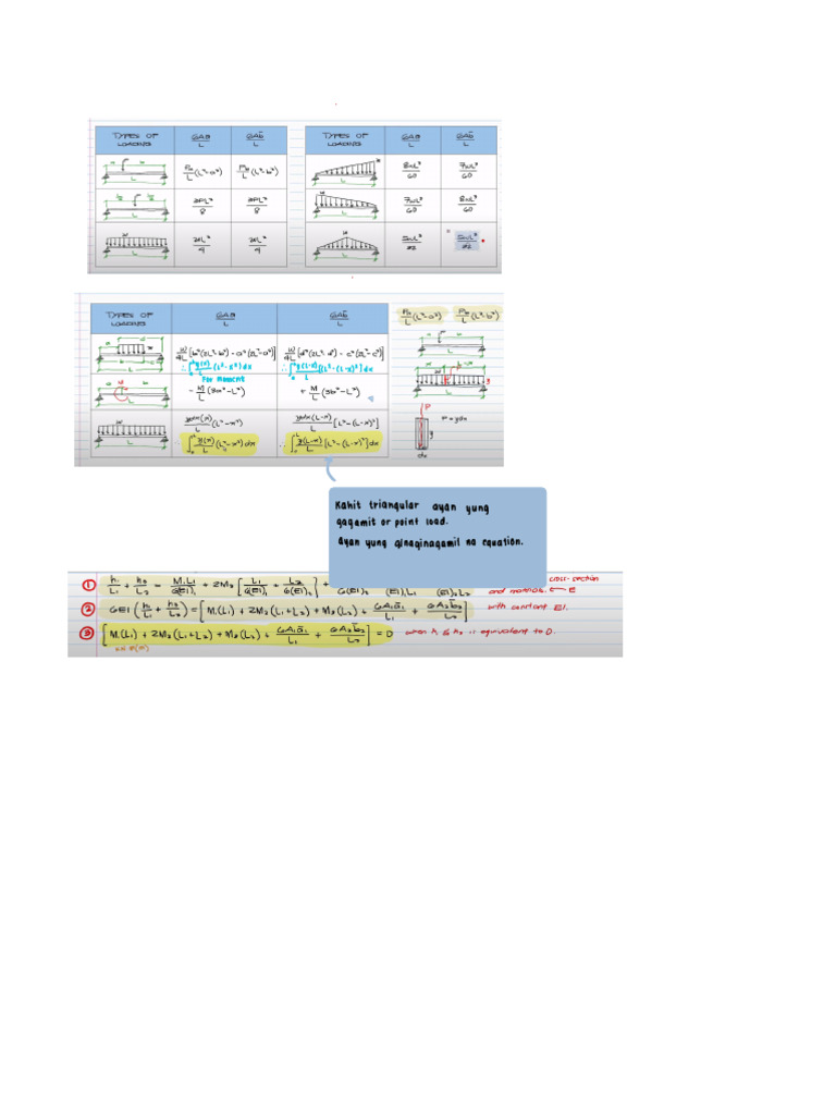 Three Moment Equation PDF