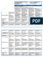 DLL Ap Week 2 Q1 2023-2024