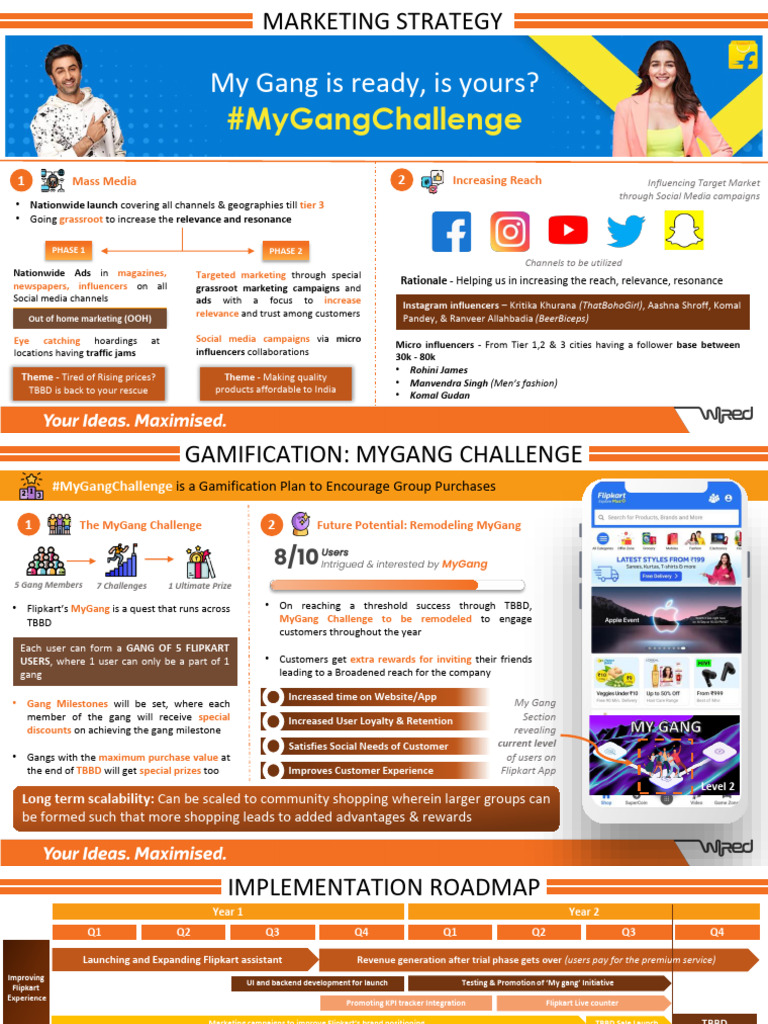 Flipkart's MyGang Challenge Strategy | PDF | Business