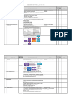 ISO 14001 2015 CHECKLIST-converted (AutoRecovered)