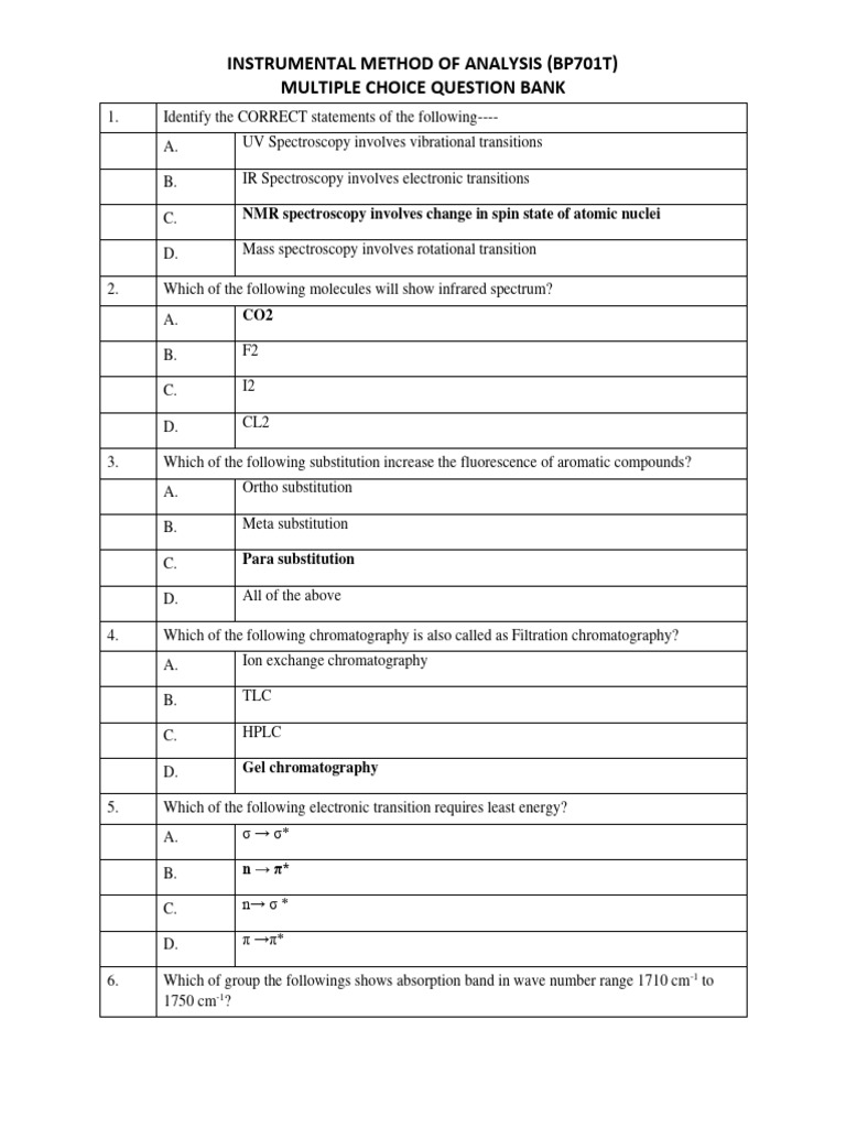Instrumental Methods of Analysis MCQ PDF Chromatography High
